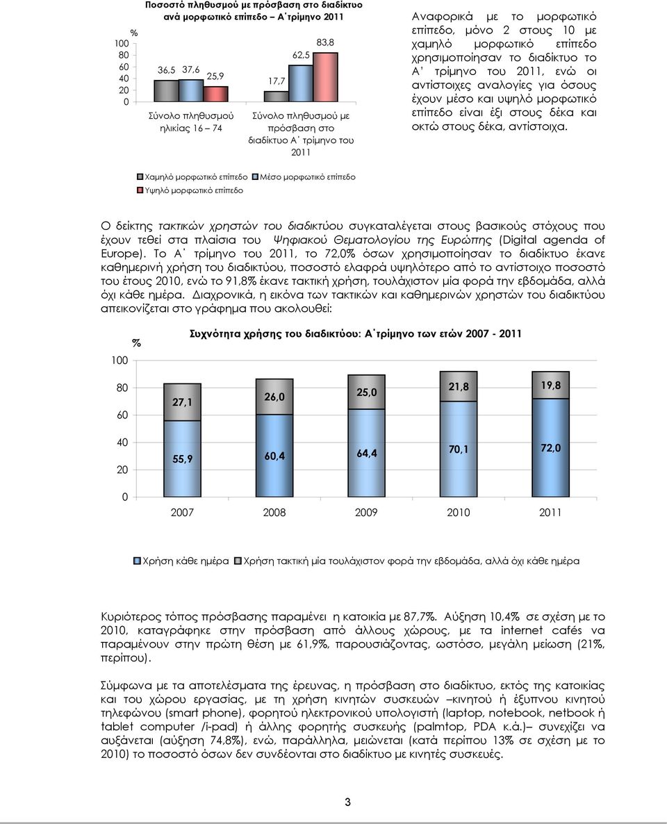 υψηλό μορφωτικό επίπεδο είναι έξι στους δέκα και οκτώ στους δέκα, αντίστοιχα.