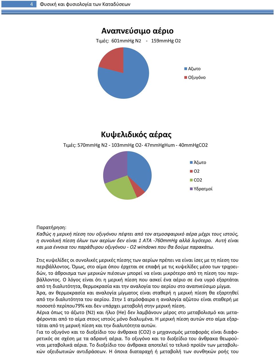 Αυτή είναι και μια έννοια του παράθυρου οξυγόνου - Ο2 windows που θα δούμε παρακάτω. Στις κυψελίδες οι συνολικές μερικές πίεσης των αερίων πρέπει να είναι ίσες με τη πίεση του περιβάλλοντος.