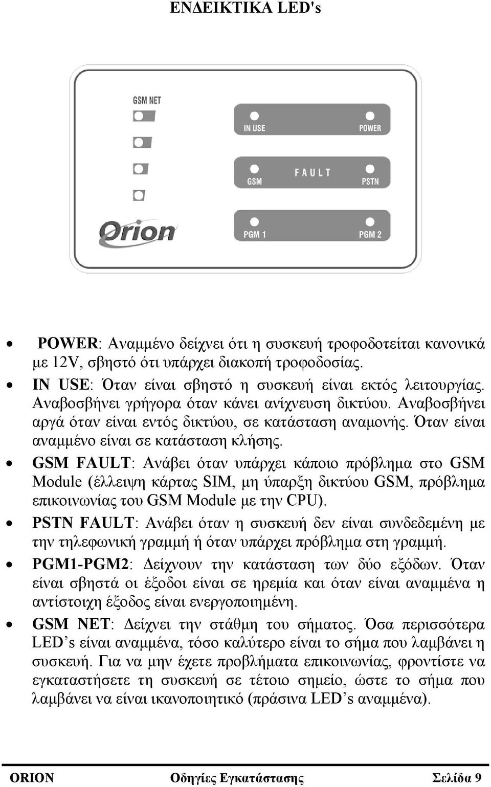 GSM FAULT: Ανάβει όταν υπάρχει κάποιο πρόβλημα στο GSM Module (έλλειψη κάρτας SIM, μη ύπαρξη δικτύου GSM, πρόβλημα επικοινωνίας του GSM Module με την CPU).