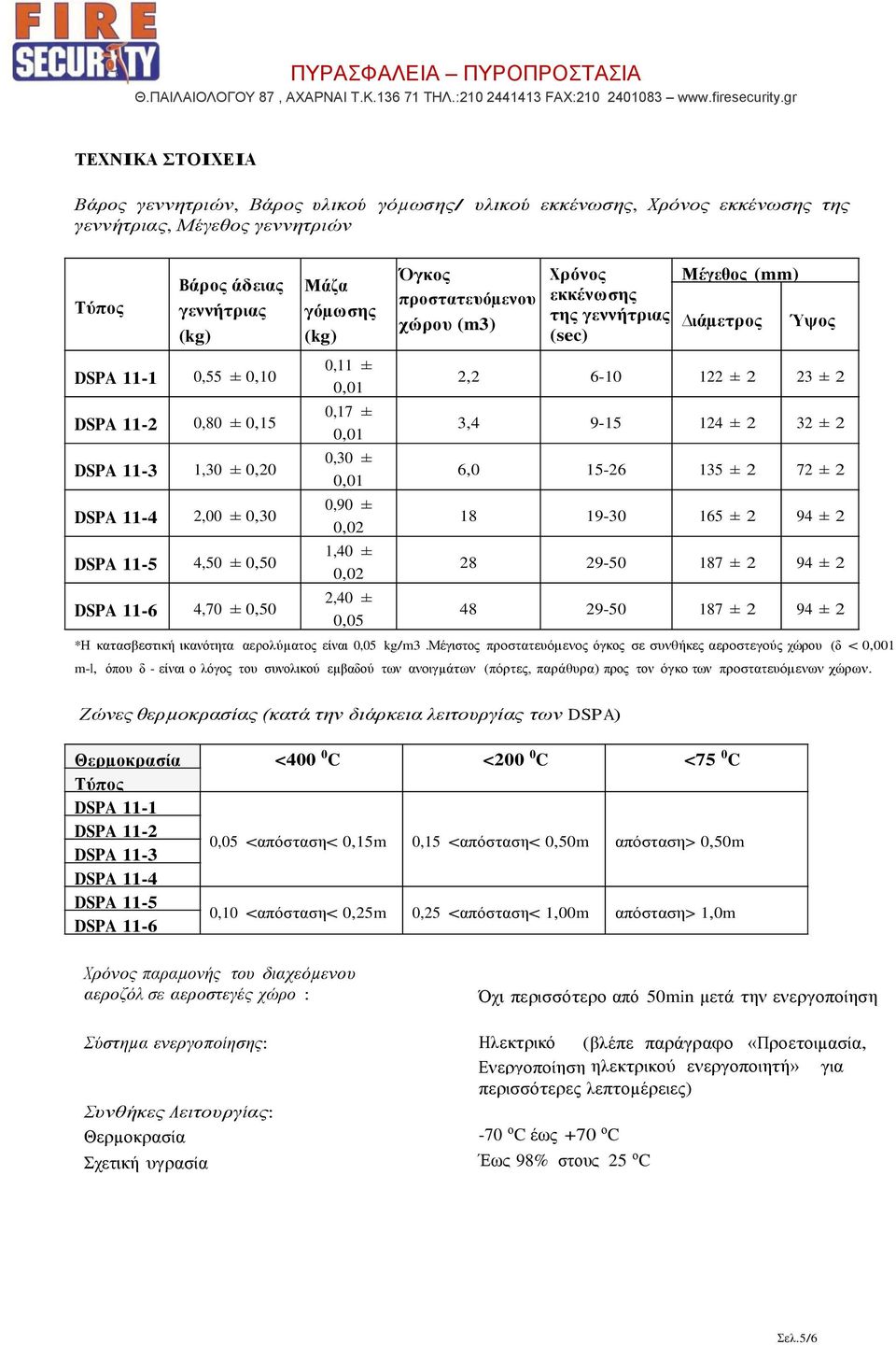 προστατευόµενου χώρου (m3) Χρόνος εκκένωσης της γεννήτριας (sec) Μέγεθος (mm) ιάµετρος Ύψος 2,2 6-10 122 ± 2 23 ± 2 3,4 9-15 124 ± 2 32 ± 2 6,0 15-26 135 ± 2 72 ± 2 18 19-30 165 ± 2 94 ± 2 28 29-50