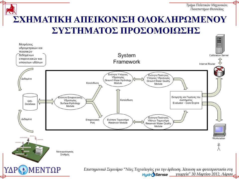 ΟΛΟΚΛΗΡΩΜΕΝΟΥ