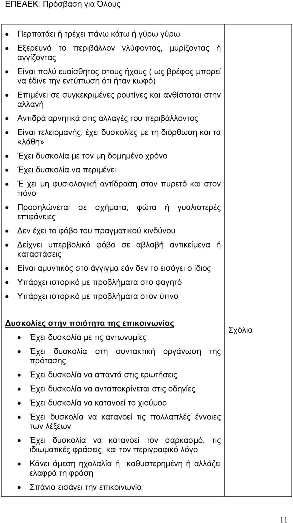 χρόνο Έχει δυσκολία να περιμένει Έ χει μη φυσιολογική αντίδραση στον πυρετό και στον πόνο Προσηλώνεται σε σχήματα, φώτα ή γυαλιστερές επιφάνειες Δεν έχει το φόβο του πραγματικού κινδύνου Δείχνει