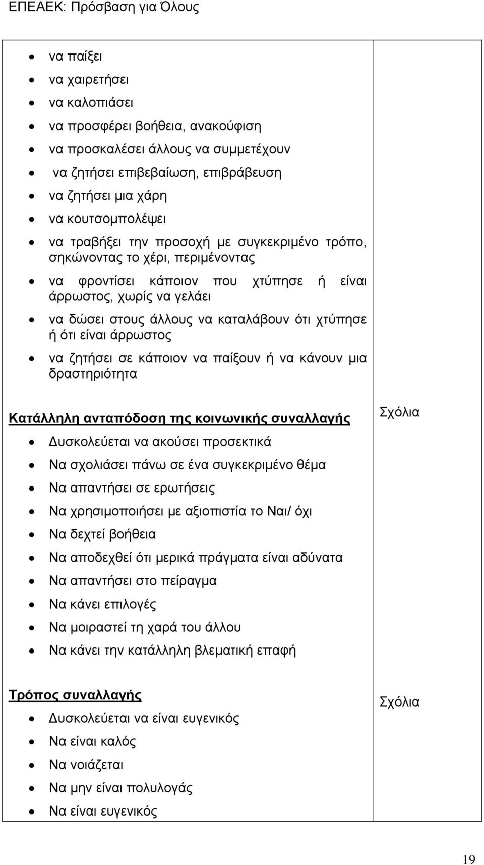 να ζητήσει σε κάποιον να παίξουν ή να κάνουν μια δραστηριότητα Κατάλληλη ανταπόδοση της κοινωνικής συναλλαγής Δυσκολεύεται να ακούσει προσεκτικά Να σχολιάσει πάνω σε ένα συγκεκριμένο θέμα Να