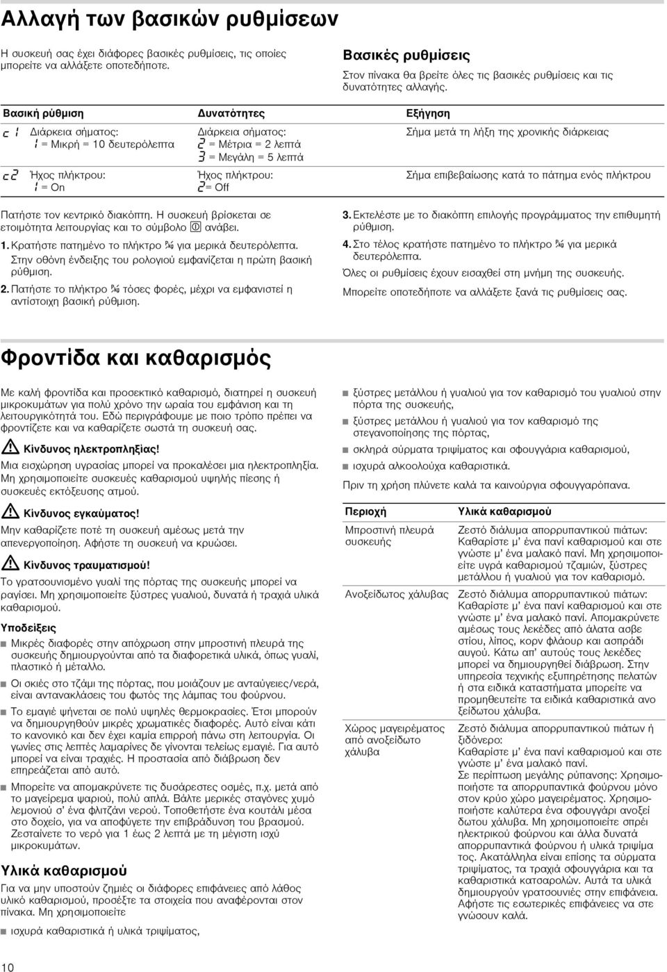 Βασική ρύθμιση Δυνατότητες Εξήγηση Διάρκεια σήματος: = Μικρή = 10 δευτερόλεπτα ƒ Ήχος πλήκτρου: = On Διάρκεια σήματος: ƒ = Μέτρια = 2 λεπτά = Μεγάλη = 5 λεπτά Ήχος πλήκτρου: ƒ= Off Σήμα μετά τη λήξη