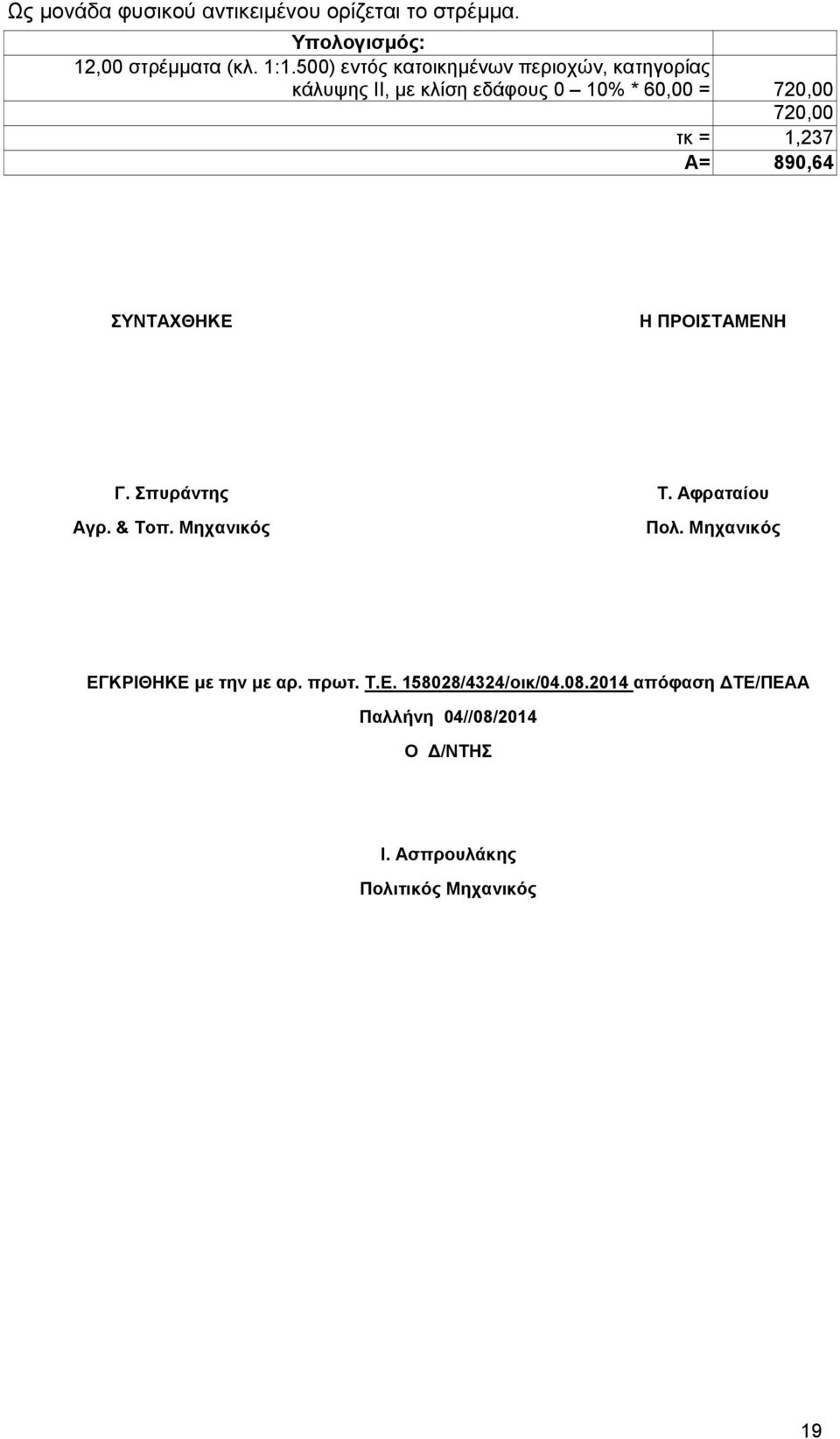 1,237 Α= 890,64 ΣΥΝΤΑΧΘΗΚΕ Η ΠΡΟΙΣΤΑΜΕΝΗ Γ. Σπυράντης Αγρ. & Τοπ. Μηχανικός Τ. Αφραταίου Πολ.
