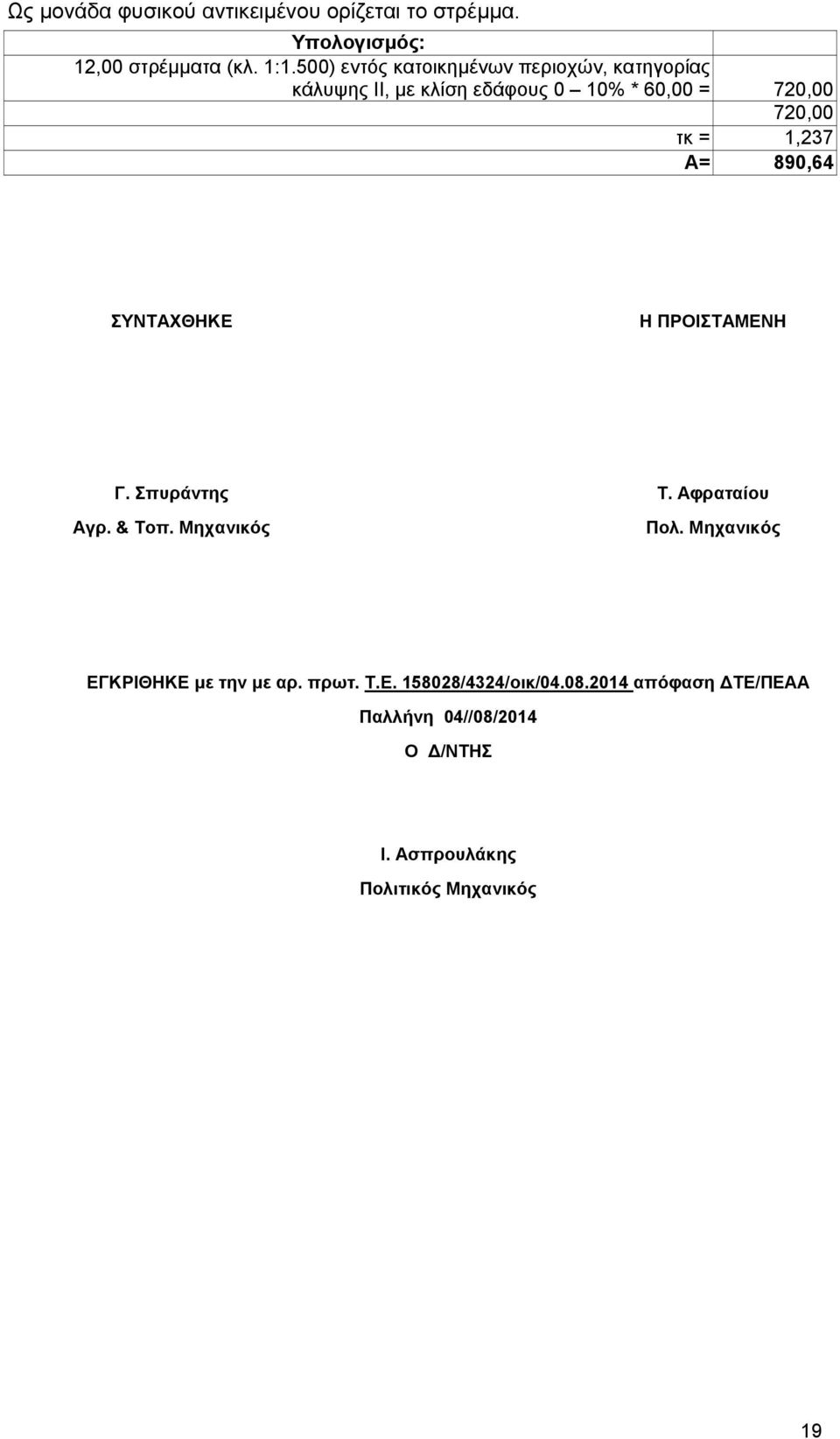 1,237 Α= 890,64 ΣΥΝΤΑΧΘΗΚΕ Η ΠΡΟΙΣΤΑΜΕΝΗ Γ. Σπυράντης Αγρ. & Τοπ. Μηχανικός Τ. Αφραταίου Πολ.