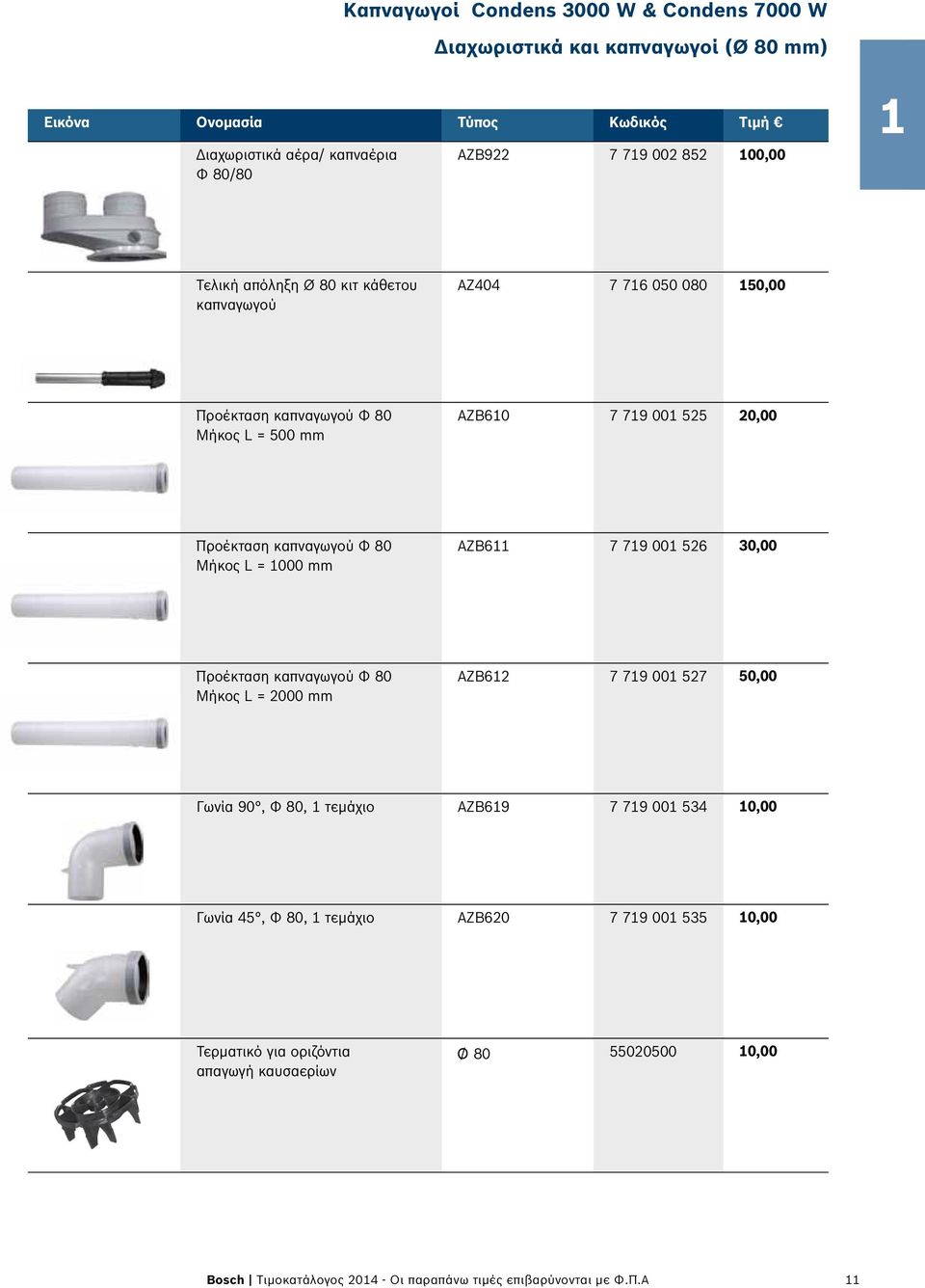 Μήκος L = 1000 mm AZB611 7 719 001 526 30,00 Προέκταση καπναγωγού Φ 80 Μήκος L = 2000 mm AZB612 7 719 001 527 50,00 Γωνία 90, Φ 80, 1 τεμάχιο AZB619 7 719 001 534 10,00 Γωνία
