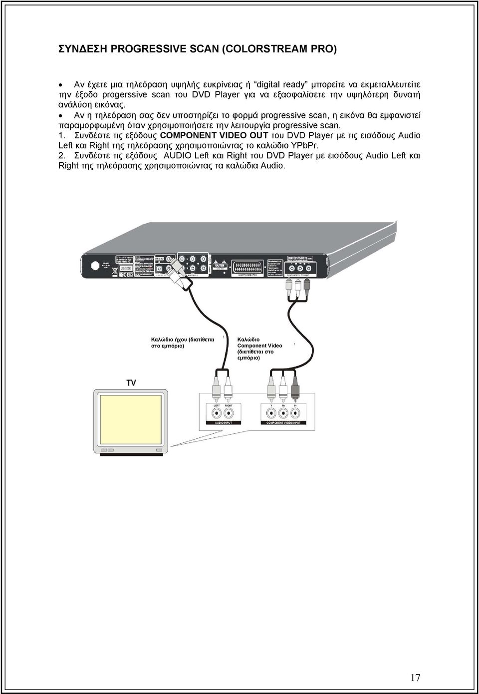 1. Συνδέστε τις εξόδους COMPONENT VIDEO OUT του DVD Player με τις εισόδους Audio Left και Right της τηλεόρασης χρησιμοποιώντας το καλώδιο YPbPr. 2.