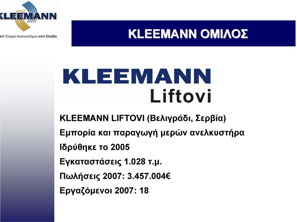 ανελκυστήρα Ιδρύθηκε το 2005 Εγκαταστάσεις 1.