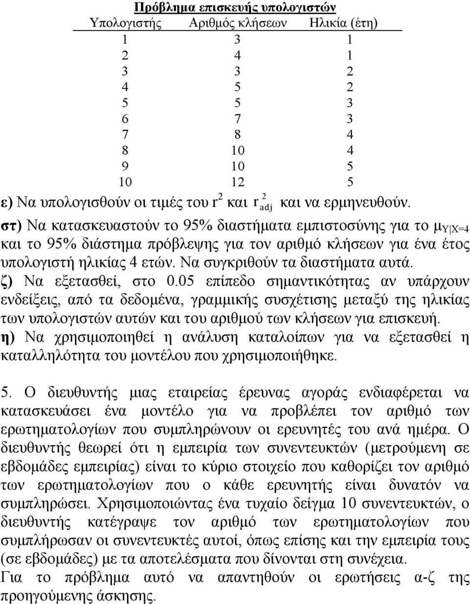 ζ) Να εξετασθεί, στο 0.05 επίπεδο σημαντικότητας αν υπάρχουν ενδείξεις, από τα δεδομένα, γραμμικής συσχέτισης μεταξύ της ηλικίας των υπολογιστών αυτών και του αριθμού των κλήσεων για επισκευή.