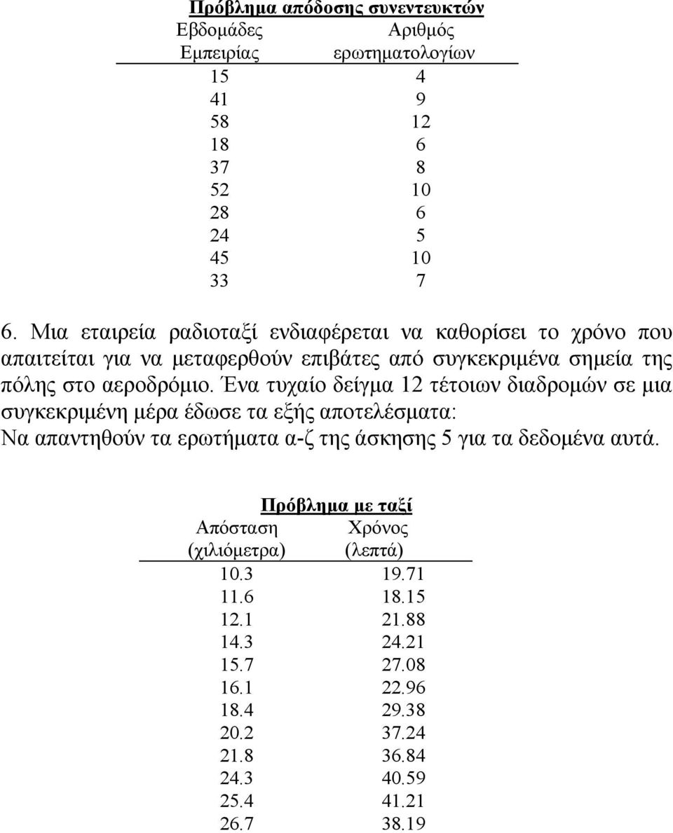 Ένα τυχαίο δείγμα 2 τέτοιων διαδρομών σε μια συγκεκριμένη μέρα έδωσε τα εξής αποτελέσματα: Να απαντηθούν τα ερωτήματα α-ζ της άσκησης 5 για τα