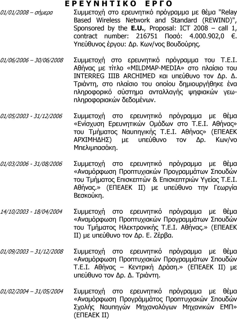 Αθήνας με τίτλο «MILDMAP-MEDIA» στο πλαίσιο του INTERREG IIIB ARCHIMED και υπεύθυνο τον Δρ