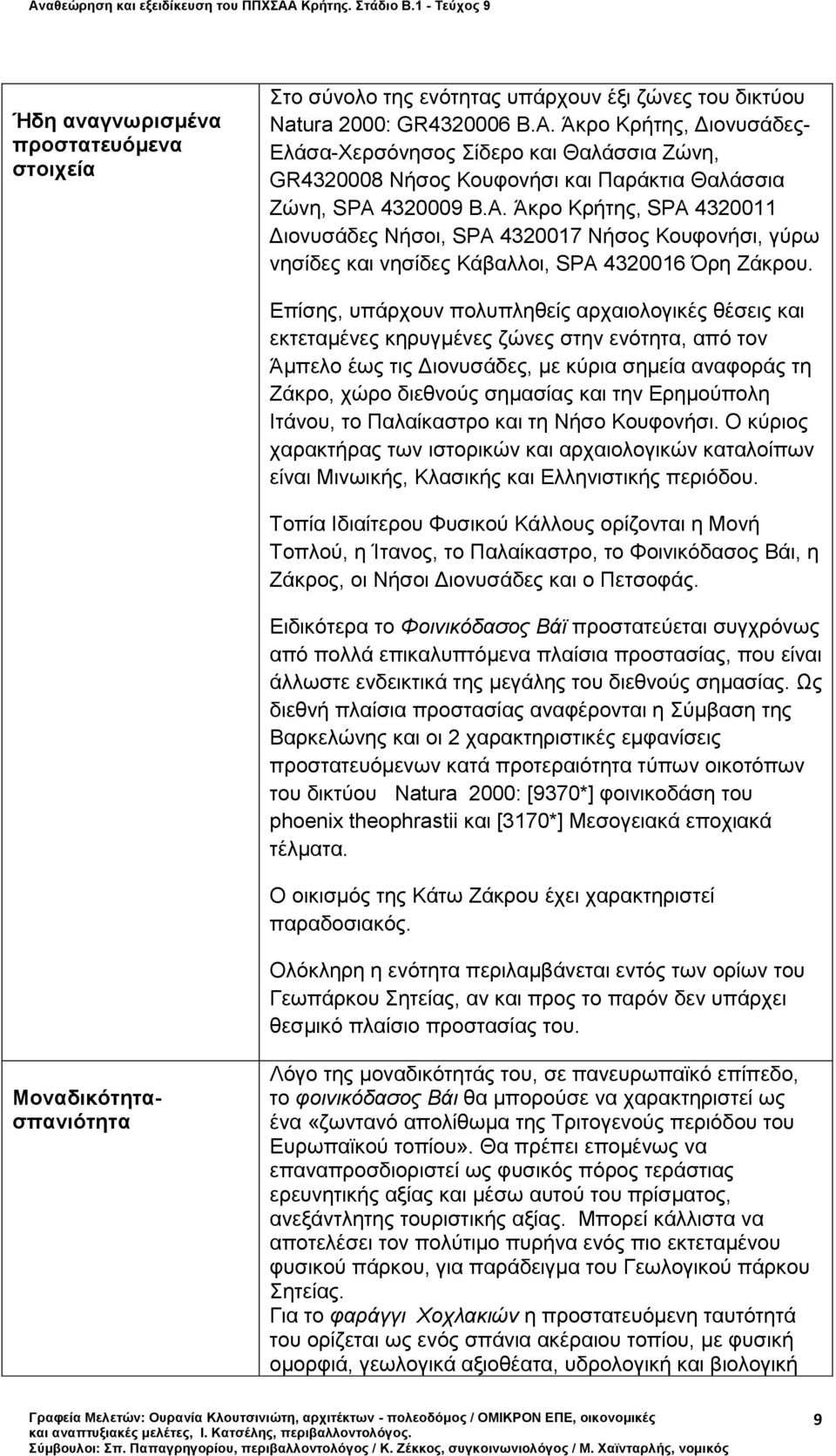 Άκρο Κρήτης, SPA 4320011 Διονυσάδες Νήσοι, SPA 4320017 Νήσος Κουφονήσι, γύρω νησίδες και νησίδες Κάβαλλοι, SPA 4320016 Όρη Ζάκρου.
