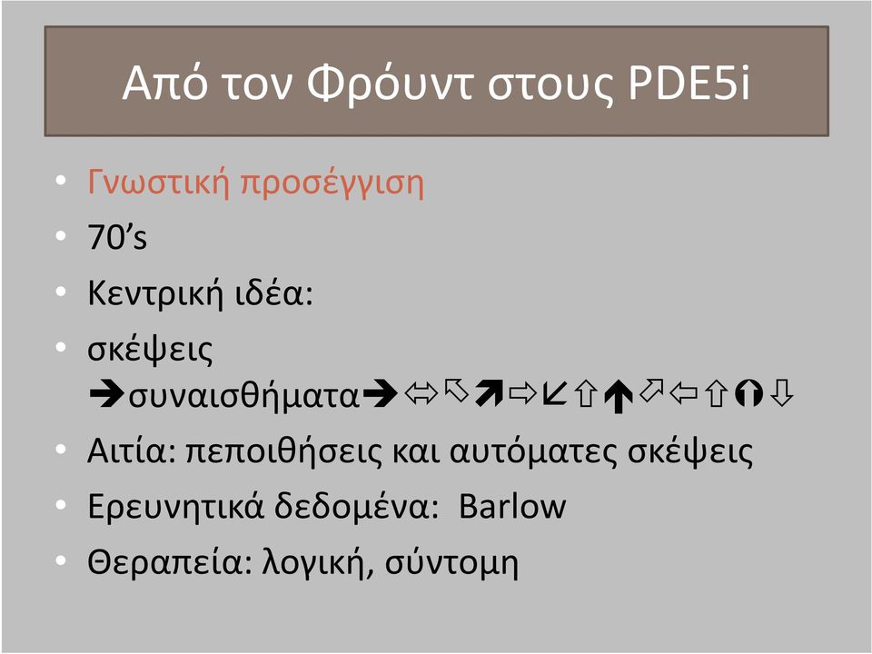 συναισθήματα Αιτία: πεποιθήσεις και αυτόματες