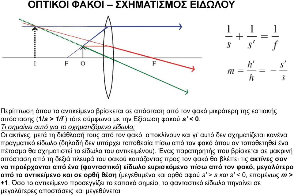 τον φακό όπου αν τοποθετηθεί ένα πέτασμα θα σχηματιστεί το είδωλο του αντικειμένου).