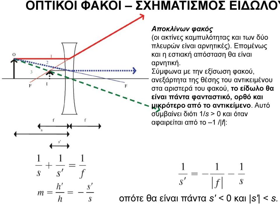 Σύμφωνα με την εξίσωση φακού, ανεξάρτητα της θέσης του αντικειμένου στα αριστερά του φακού, το είδωλο θα