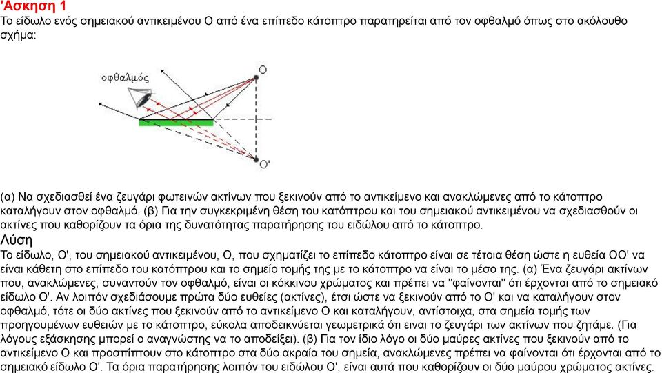 (β) Για την συγκεκριμένη θέση του κατόπτρου και του σημειακού αντικειμένου να σχεδιασθούν οι ακτίνες που καθορίζουν τα όρια της δυνατότητας παρατήρησης του ειδώλου από το κάτοπτρο.