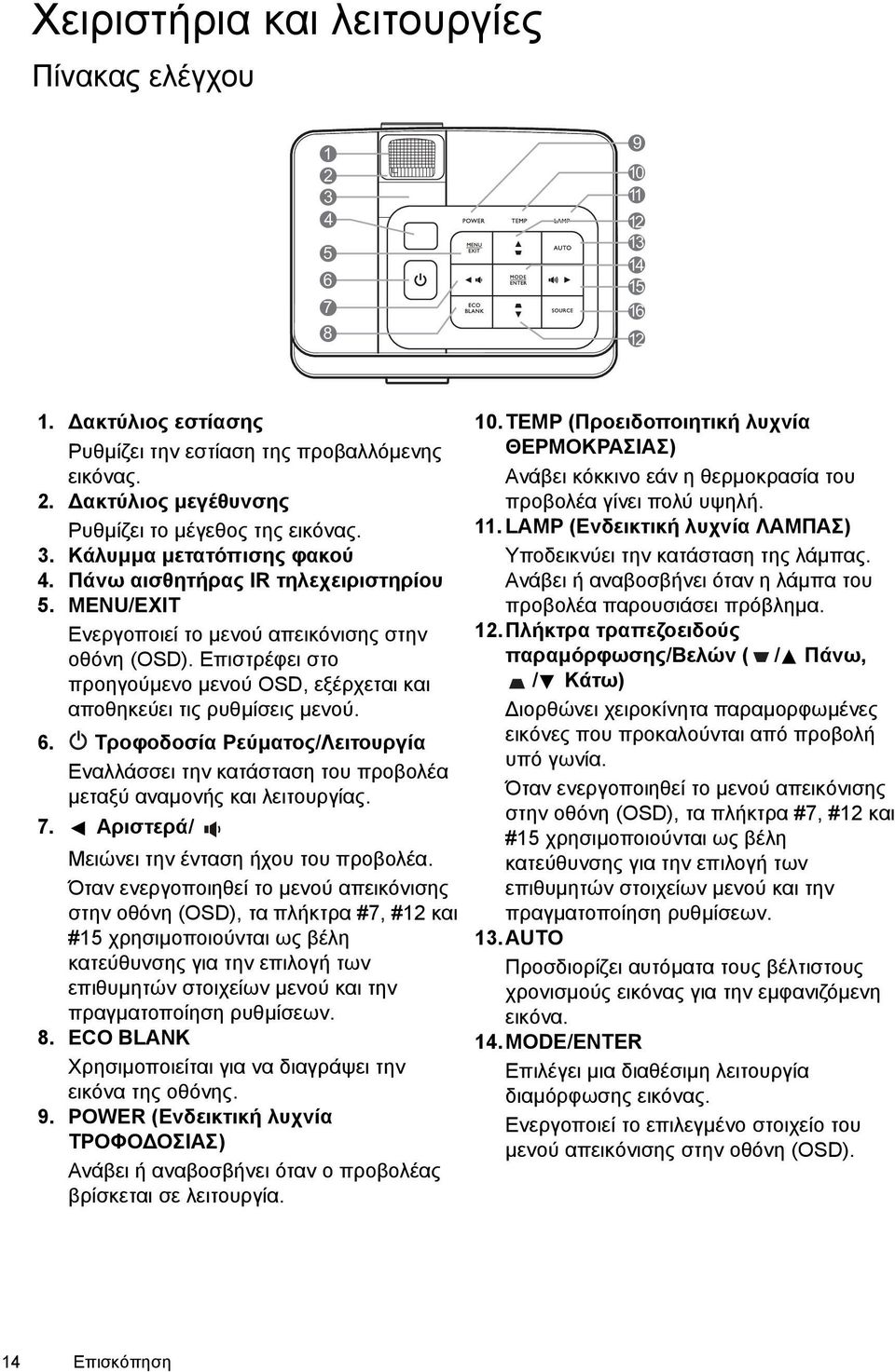 Επιστρέφει στο προηγούµενο µενού OSD, εξέρχεται και αποθηκεύει τις ρυθµίσεις µενού. 6. Τροφοδοσία Ρεύµατος/Λειτουργία Εναλλάσσει την κατάσταση του προβολέα µεταξύ αναµονής και λειτουργίας. 7.