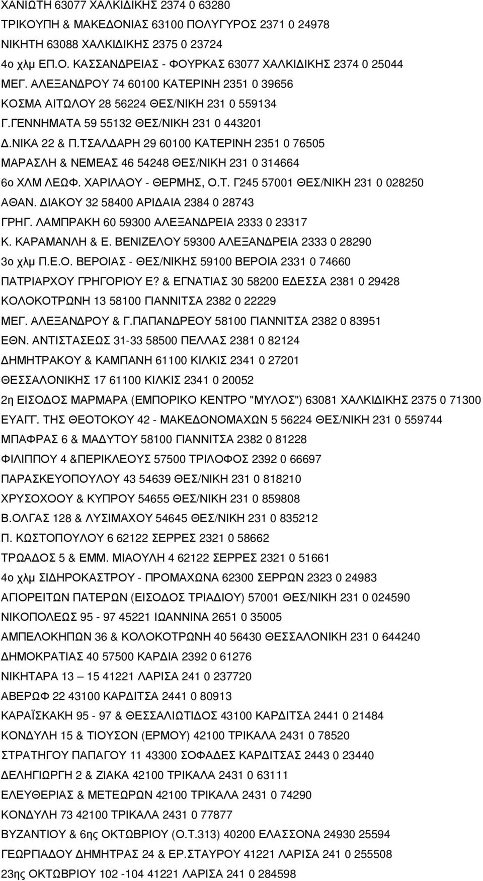 ΤΣΑΛ ΑΡΗ 29 60100 ΚΑΤΕΡΙΝΗ 2351 0 76505 ΜΑΡΑΣΛΗ & ΝΕΜΕΑΣ 46 54248 ΘΕΣ/ΝΙΚΗ 231 0 314664 6ο ΧΛΜ ΛΕΩΦ. ΧΑΡΙΛΑΟΥ - ΘΕΡΜΗΣ, Ο.Τ. Γ245 57001 ΘΕΣ/ΝΙΚΗ 231 0 028250 ΑΘΑΝ.