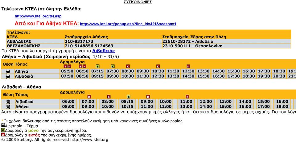 line_id=421&season=1 Τηλέφωνα: ΚΤΕΛ Σταθμαρχείο Αθήνας Σταθμαρχείο Έδρας στην Πόλη ΛΕΒΑΔΕΙΑΣ 210-8317173 22610-28272 - Λιβαδειά ΘΕΣΣΑΛΟΝΙΚΗΣ 210-5148856 5124563 2310-500111 - Θεσσαλονίκη Το ΚΤΕΛ που