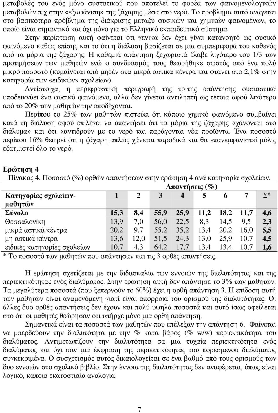 Στην περίπτωση αυτή φαίνεται ότι γενικά δεν έχει γίνει κατανοητό ως φυσικό φαινόμενο καθώς επίσης και το ότι η διάλυση βασίζεται σε μια συμπεριφορά του καθενός από τα μόρια της ζάχαρης.