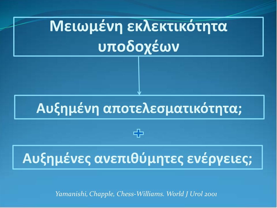 Αυξημένες ανεπιθύμητες ενέργειες;