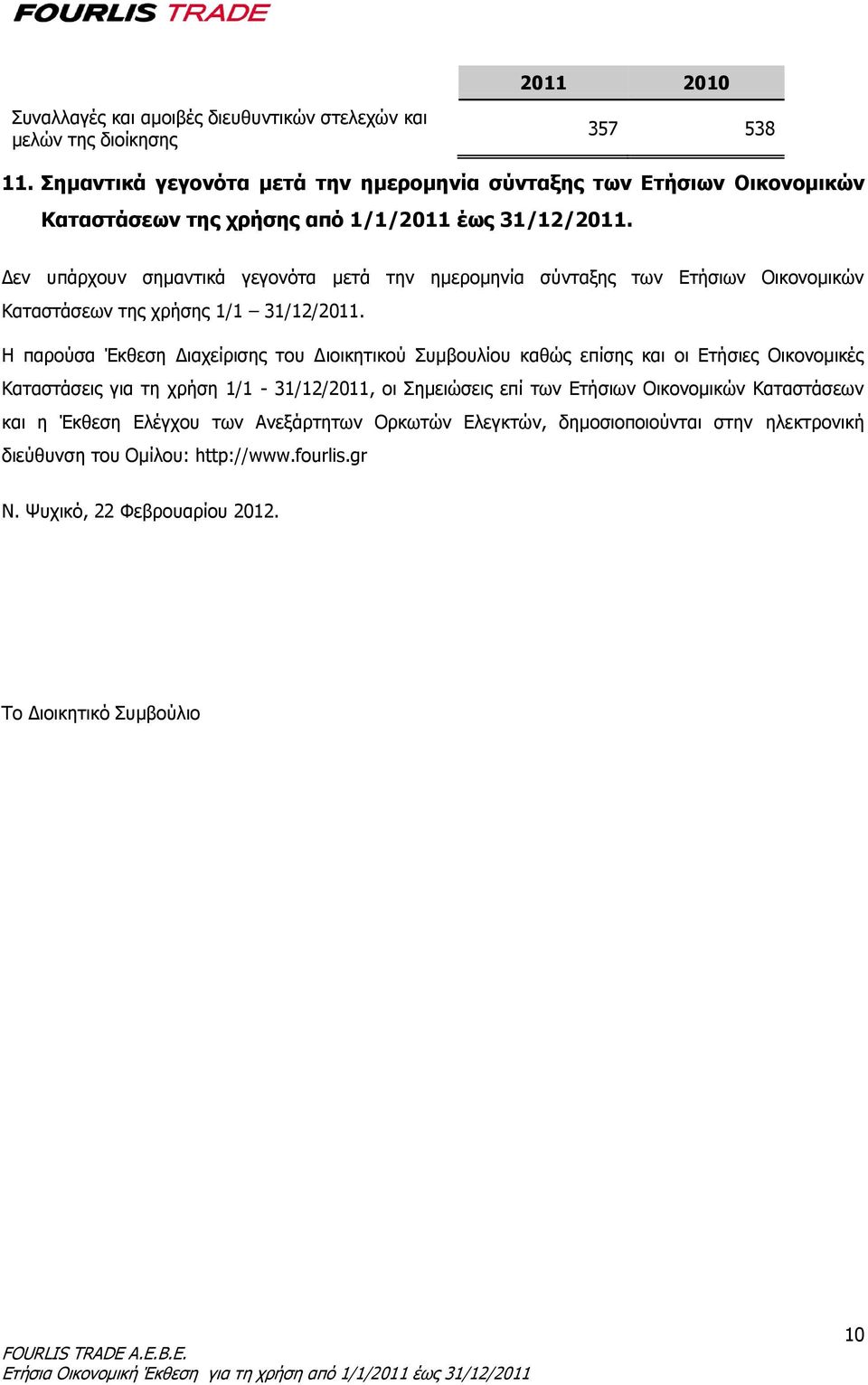 Δεν υπάρχουν σημαντικά γεγονότα μετά την ημερομηνία σύνταξης των Ετήσιων Οικονομικών Καταστάσεων της χρήσης 1/1 31/12/2011.