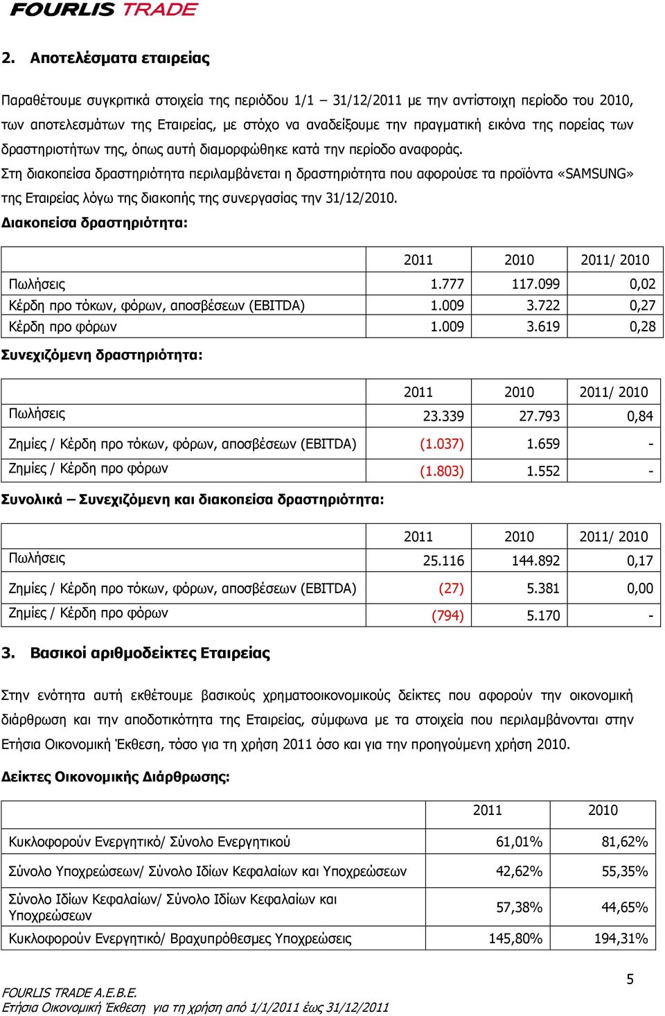 Στη διακοπείσα δραστηριότητα περιλαμβάνεται η δραστηριότητα που αφορούσε τα προϊόντα «SAMSUNG» της Εταιρείας λόγω της διακοπής της συνεργασίας την 31/12/2010.