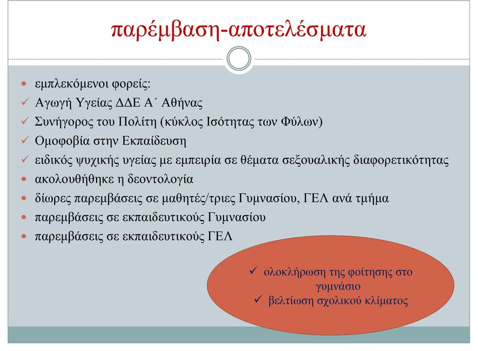 ακολουθήθηκε η δεοντολογία δίωρες παρεμβάσεις σε μαθητές/τριες Γυμνασίου, ΓΕΛ ανά τμήμα παρεμβάσεις σε