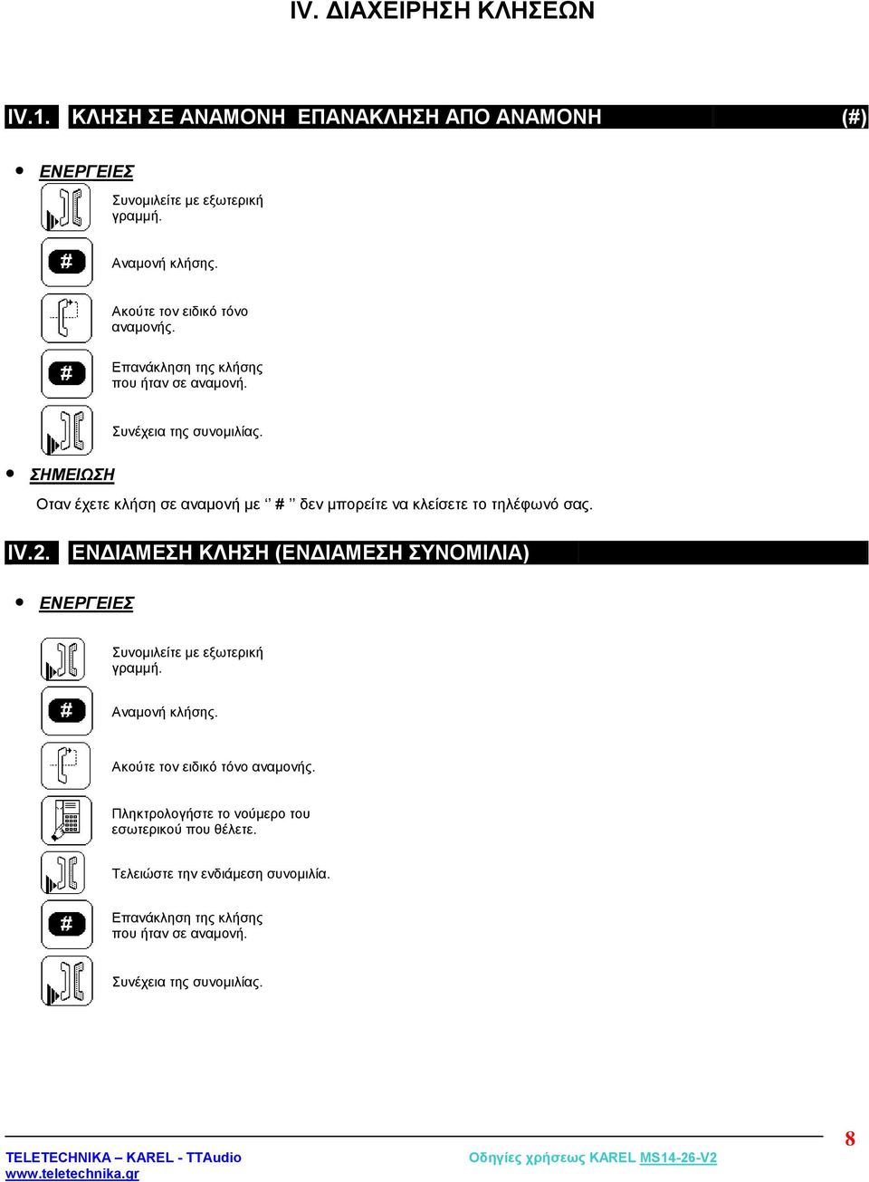 Οταν έχετε κλήση σε αναμονή με # δεν μπορείτε να κλείσετε το τηλέφωνό σας. IV.2.