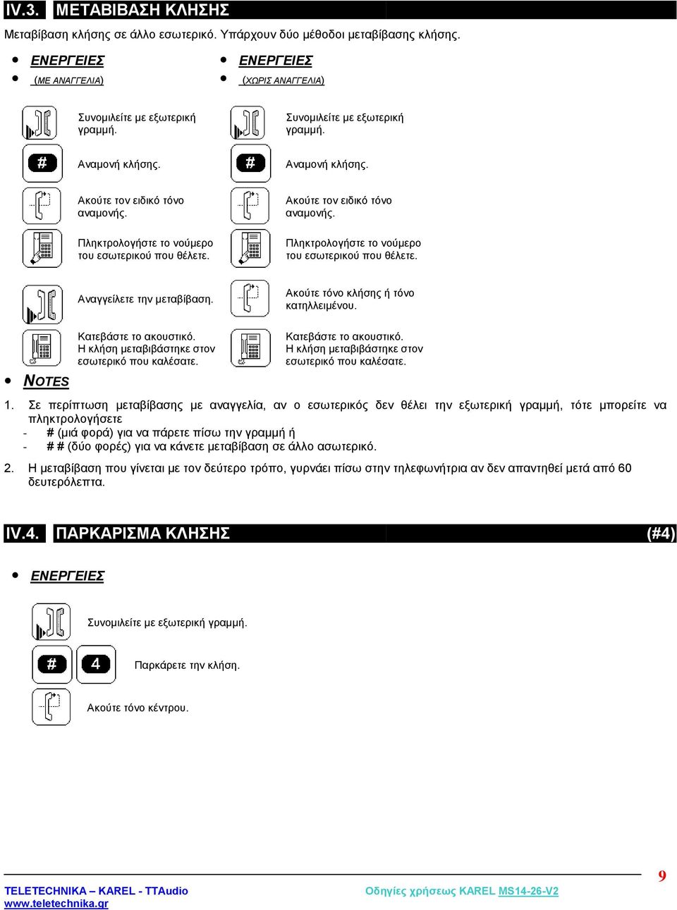 Ακούτε τόνο κλήσης ή τόνο κατηλλειμένου. NOTES Κατεβάστε το ακουστικό. Η κλήση μεταβιβάστηκε στον εσωτερικό που καλέσατε. Κατεβάστε το ακουστικό. Η κλήση μεταβιβάστηκε στον εσωτερικό που καλέσατε. 1.