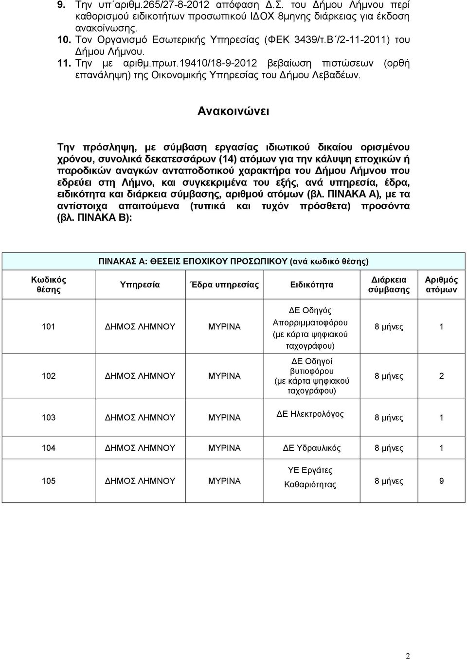 Ανακοινώνει Την πρόσληψη, με σύμβαση εργασίας ιδιωτικού δικαίου ορισμένου χρόνου, συνολικά δεκατεσσάρων (14) ατόμων για την κάλυψη εποχικών ή παροδικών αναγκών ανταποδοτικού χαρακτήρα του Δήμου