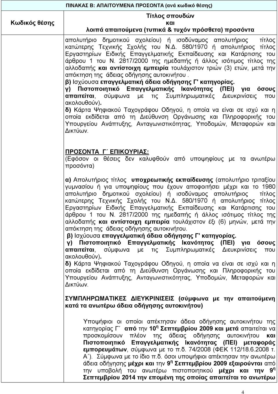 2817/2000 της ημεδαπής ή άλλος ισότιμος τίτλος της αλλοδαπής και αντίστοιχη εμπειρία τουλάχιστον τριών (3) ετών, μετά την απόκτηση της άδειας οδήγησης αυτοκινήτου.