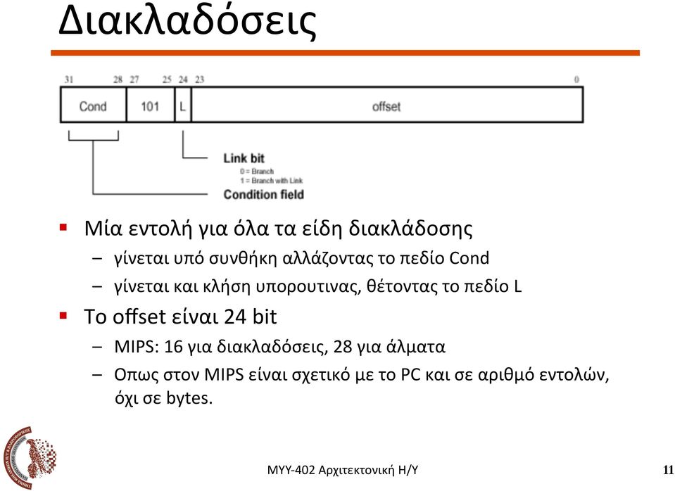 πεδίο Cond γίνεται και κλήση υπορουτινας, θέτοντας το πεδίο L!