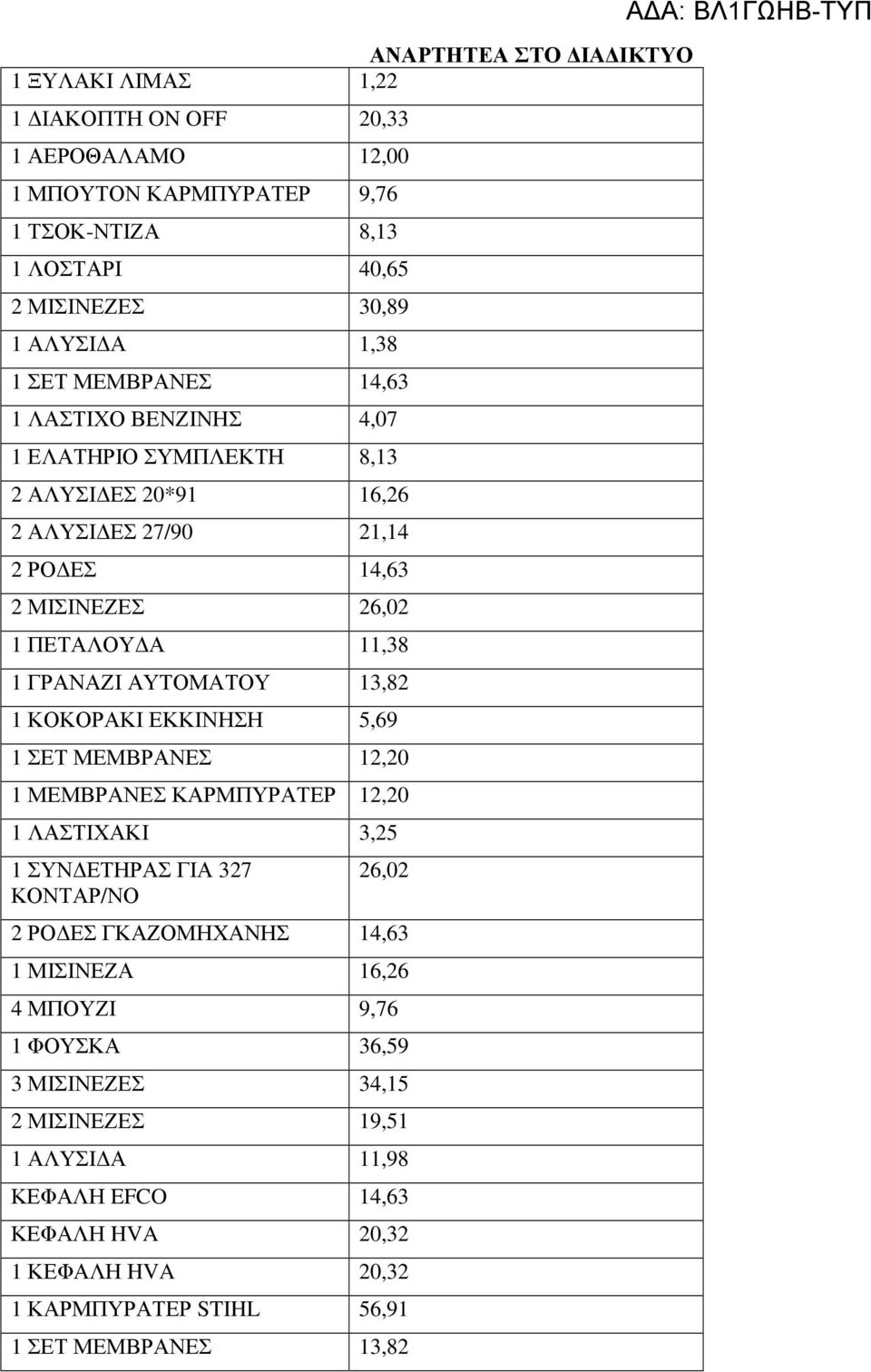 13,82 1 ΚΟΚΟΡΑΚΙ ΕΚΚΙΝΗΣΗ 5,69 1 ΣΕΤ ΜΕΜΒΡΑΝΕΣ 12,20 1 ΜΕΜΒΡΑΝΕΣ ΚΑΡΜΠΥΡΑΤΕΡ 12,20 1 ΛΑΣΤΙΧΑΚΙ 3,25 1 ΣΥΝ ΕΤΗΡΑΣ ΓΙΑ 327 ΚΟΝΤΑΡ/ΝΟ 26,02 2 ΡΟ ΕΣ ΓΚΑΖΟΜΗΧΑΝΗΣ 14,63 1 ΜΙΣΙΝΕΖΑ