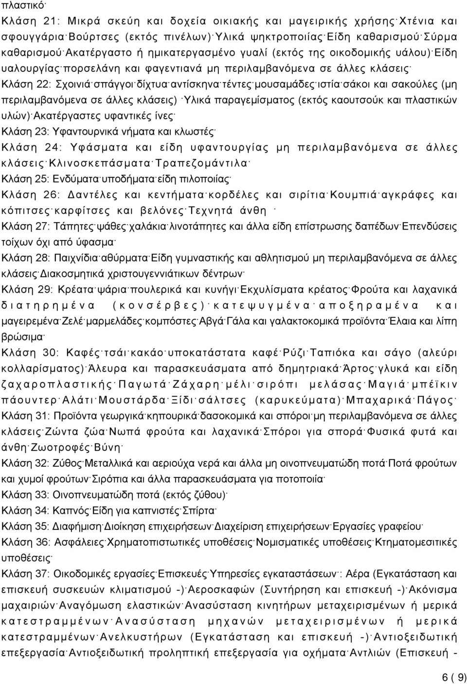σάκοι και σακούλες (µη περιλαµβανόµενα σε άλλες κλάσεις) Υλικά παραγεµίσµατος (εκτός καουτσούκ και πλαστικών υλών) Ακατέργαστες υφαντικές ίνες Κλάση 23: Υφαντουρνικά νήµατα και κλωστές Κλάση 24: