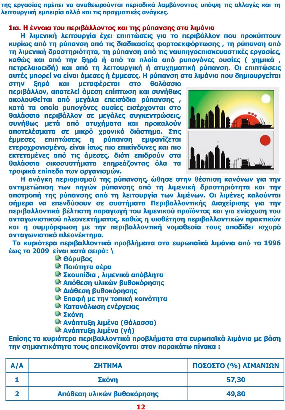 από τη λιμενική δραστηριότητα, τη ρύπανση από τις ναυπηγοεπισκευαστικές εργασίες, καθώς και από την ξηρά ή από τα πλοία από ρυπογόνες ουσίες ( χημικά, πετρελαιοειδή) και από τη λειτουργική ή