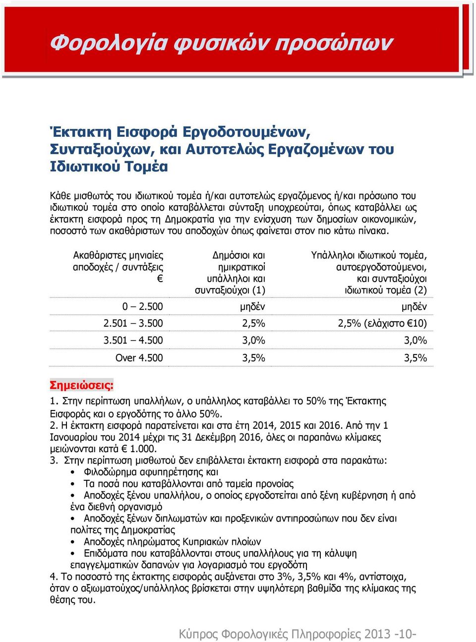 ακαθάριστων του αποδοχών όπως φαίνεται στον πιο κάτω πίνακα.