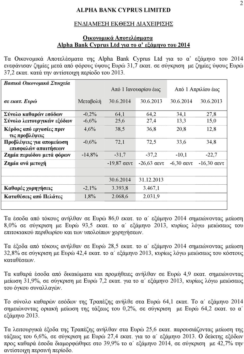 Ευρώ Μεταβολή 30.6.