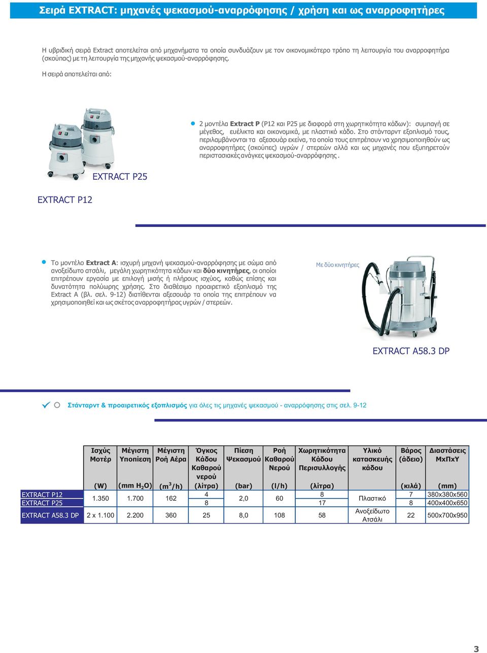 H σειρά αποτελείται από: EXTRACT P12 EXTRACT P25 2 μοντέλα Εxtract P (P12 και P25 με διαφορά στη χωρητικότητα κάδων) : συμπαγή σε μέγεθος, ευέλικτα και οικονομικά, με πλαστικό κάδο.