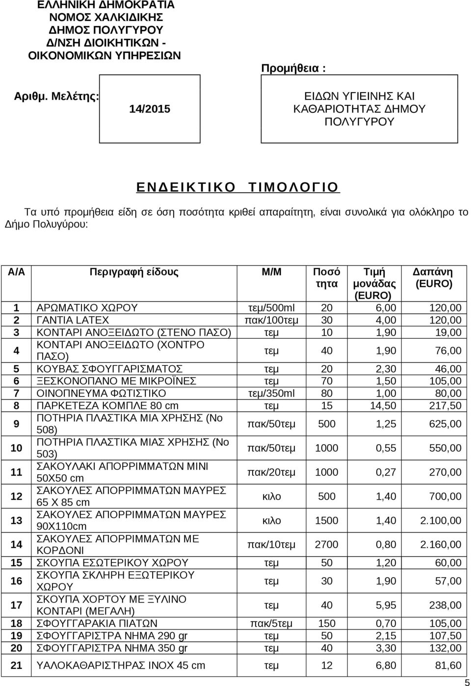 Πολυγύρου: Α/Α Περιγραφή είδους M/M Ποσό τητα Τιμή μονάδας (EURO) Δαπάνη (EURO) 1 ΑΡΩΜΑΤΙΚΟ ΧΩΡΟΥ τεμ/500ml 20 6,00 120,00 2 ΓΑΝΤΙΑ LATEX πακ/100τεμ 30 4,00 120,00 3 ΚΟΝΤΑΡΙ ΑΝΟΞΕΙΔΩΤΟ (ΣΤΕΝΟ ΠΑΣΟ)