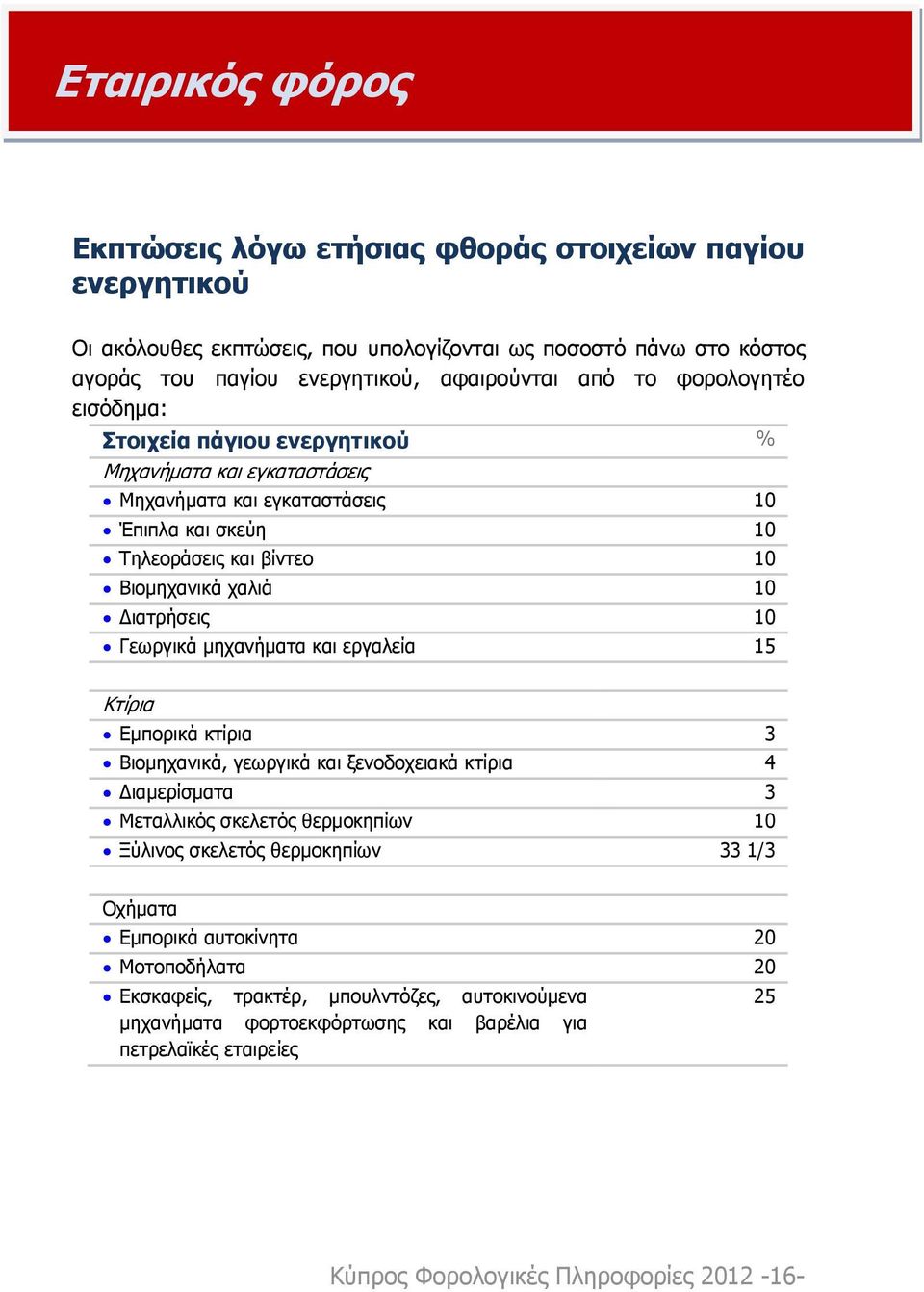 Γεωργικά μηχανήματα και εργαλεία 15 Κτίρια Εμπορικά κτίρια 3 Βιομηχανικά, γεωργικά και ξενοδοχειακά κτίρια 4 Διαμερίσματα 3 Μεταλλικός σκελετός θερμοκηπίων 10 Ξύλινος σκελετός θερμοκηπίων 33 1/3