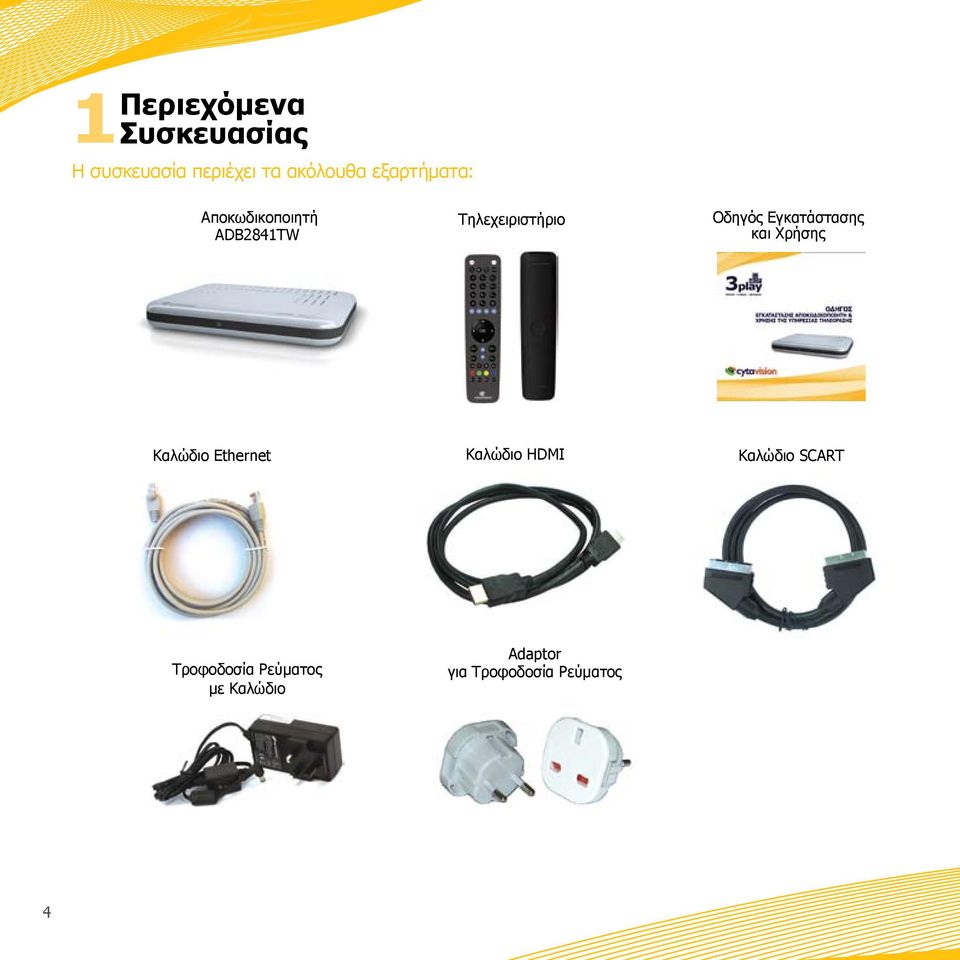 Εγκατάστασης και Χρήσης Καλώδιο Ethernet Καλώδιο HDMI Καλώδιο