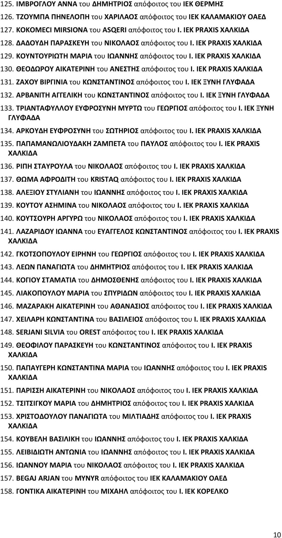 IEK PRAXIS ΧΑΛΚΙΔΑ 131. ΖΑΧΟΤ ΒΙΡΓΙΝΙΑ του ΚΩΝΣΑΝΣΙΝΟ απόφοιτοσ του Ι. IEK ΞΤΝΗ ΓΛΤΦΑΔΑ 132. ΑΡΒΑΝΙΣΗ ΑΓΓΕΛΙΚΗ του ΚΩΝΣΑΝΣΙΝΟ απόφοιτοσ του Ι. IEK ΞΤΝΗ ΓΛΤΦΑΔΑ 133.