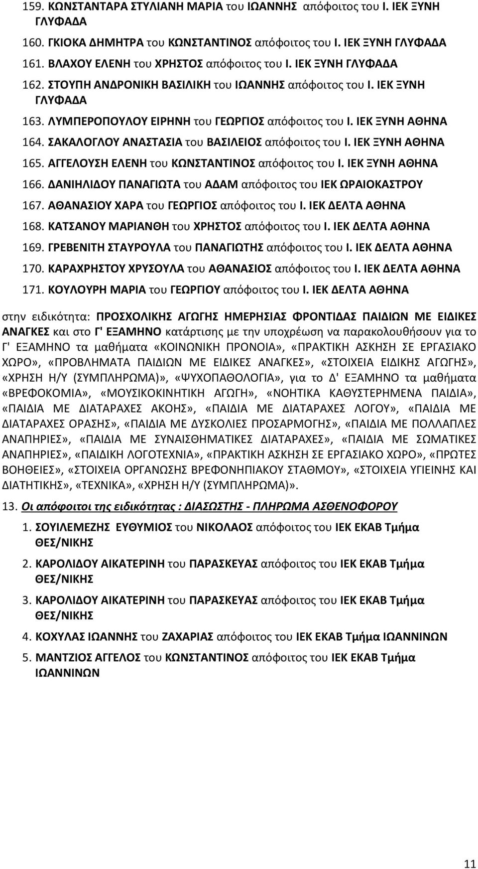 ΑΚΑΛΟΓΛΟΤ ΑΝΑΣΑΙΑ του ΒΑΙΛΕΙΟ απόφοιτοσ του Ι. IEK ΞΤΝΗ ΑΘΗΝΑ 165. ΑΓΓΕΛΟΤΗ ΕΛΕΝΗ του ΚΩΝΣΑΝΣΙΝΟ απόφοιτοσ του Ι. IEK ΞΤΝΗ ΑΘΗΝΑ 166. ΔΑΝΙΗΛΙΔΟΤ ΠΑΝΑΓΙΩΣΑ του ΑΔΑΜ απόφοιτοσ του IEK ΩΡΑΙΟΚΑΣΡΟΤ 167.