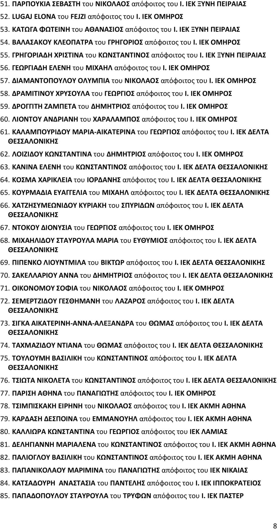 ΔΙΑΜΑΝΣΟΠΟΤΛΟΤ ΟΛΤΜΠΙΑ του ΝΙΚΟΛΑΟ απόφοιτοσ του Ι. IEK ΟΜΗΡΟ 58. ΔΡΑΜΙΣΙΝΟΤ ΧΡΤΟΤΛΑ του ΓΕΩΡΓΙΟ απόφοιτοσ του Ι. IEK ΟΜΗΡΟ 59. ΔΡΟΓΓΙΣΗ ΖΑΜΠΕΣΑ του ΔΗΜΗΣΡΙΟ απόφοιτοσ του Ι. IEK ΟΜΗΡΟ 60.