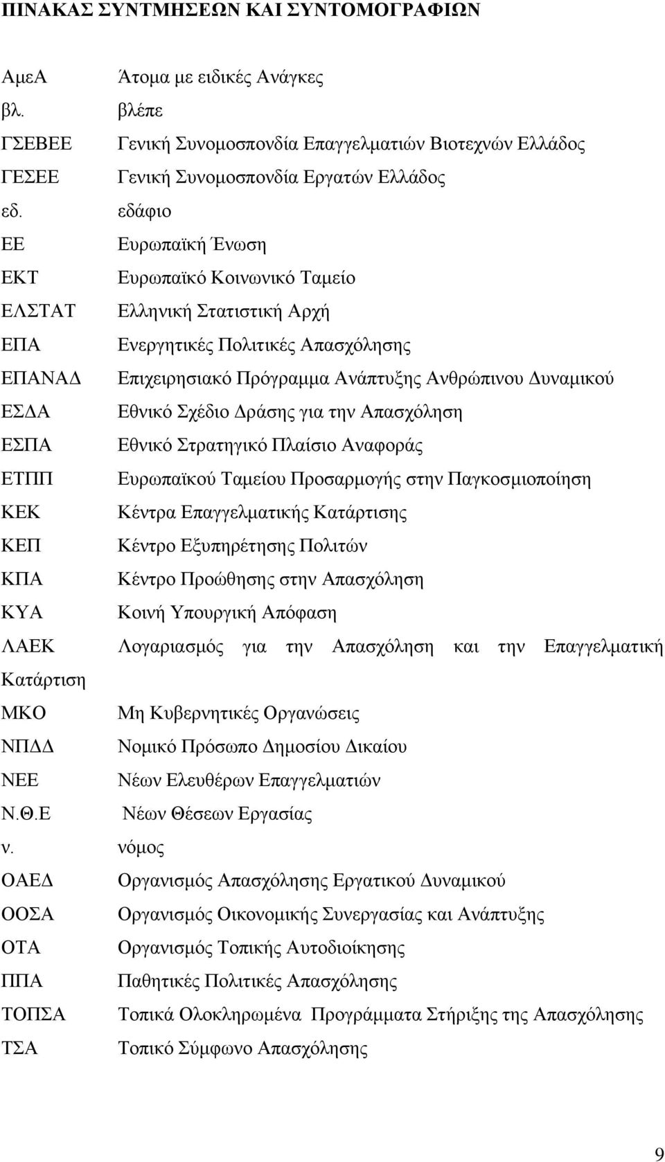 ρέδην Γξάζεο γηα ηελ Απαζρφιεζε ΔΠΑ Δζληθφ ηξαηεγηθφ Πιαίζην Αλαθνξάο ΔΣΠΠ Δπξσπατθνχ Σακείνπ Πξνζαξκνγήο ζηελ Παγθνζκηνπνίεζε ΚΔΚ Κέληξα Δπαγγεικαηηθήο Καηάξηηζεο ΚΔΠ Κέληξν Δμππεξέηεζεο Πνιηηψλ ΚΠΑ