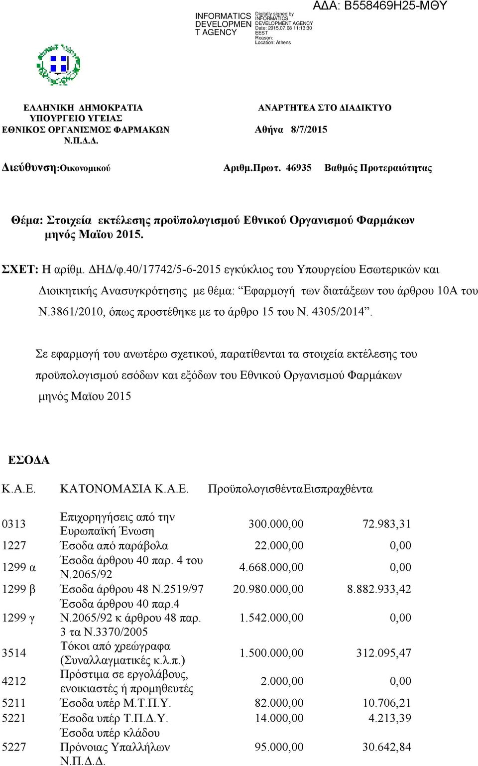 40/17742/5-6-2015 εγκύκλιος του Υπουργείου Εσωτερικών και Διοικητικής Ανασυγκρότησης με θέμα: Εφαρμογή των διατάξεων του άρθρου 10Α του Ν.3861/2010, όπως προστέθηκε με το άρθρο 15 του Ν. 4305/2014.