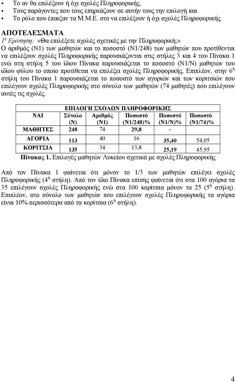 παρουσιάζονται στις στήλες 3 και 4 του Πίνακα 1 ενώ στη στήλη 5 του ίδιου Πίνακα παρουσιάζεται το ποσοστό (Ν1/Ν) µαθητών του ιδίου φύλου το οποίο προτίθεται να επιλέξει σχολές Πληροφορικής.