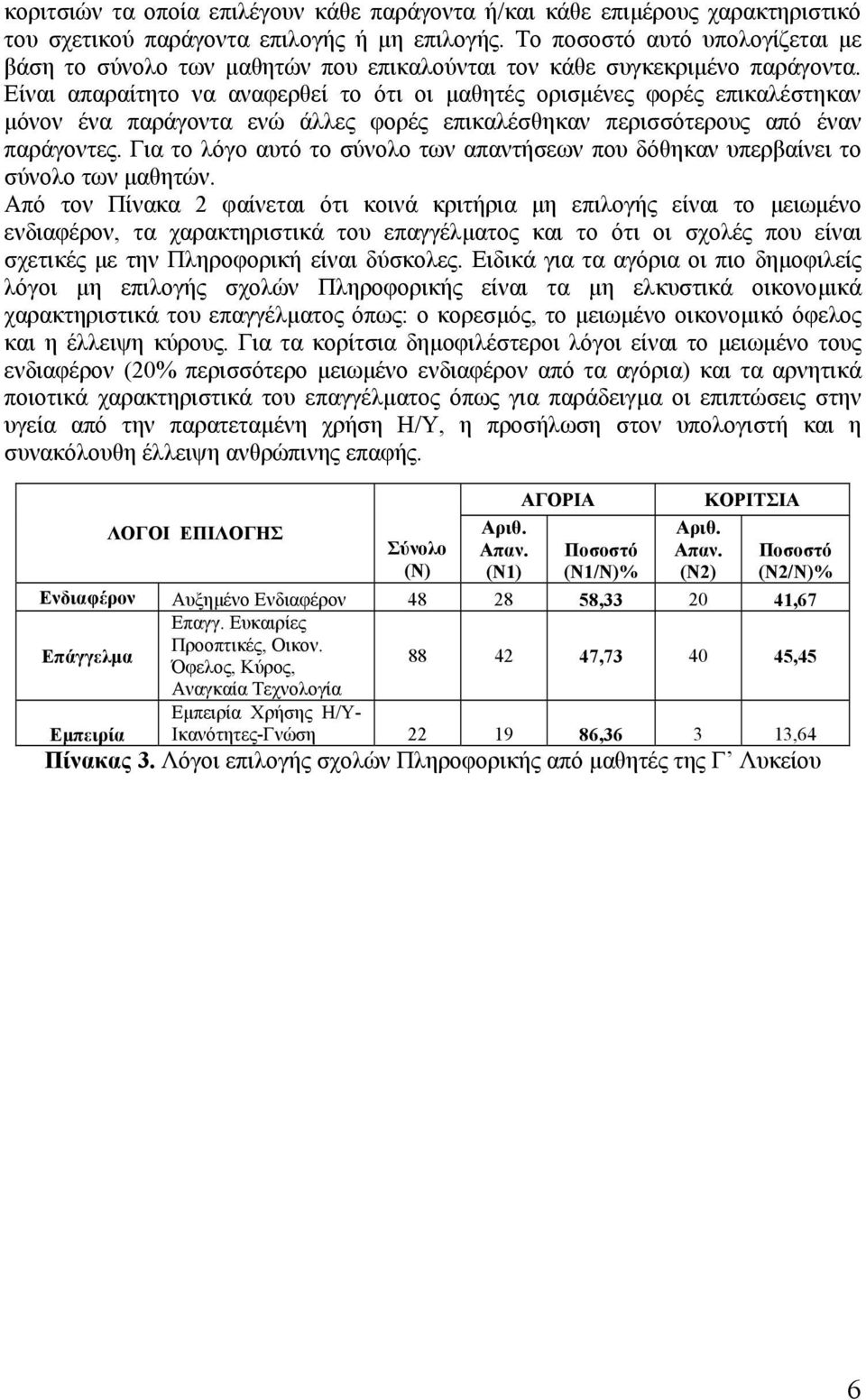 Είναι απαραίτητο να αναφερθεί το ότι οι µαθητές ορισµένες φορές επικαλέστηκαν µόνον ένα παράγοντα ενώ άλλες φορές επικαλέσθηκαν περισσότερους από έναν παράγοντες.